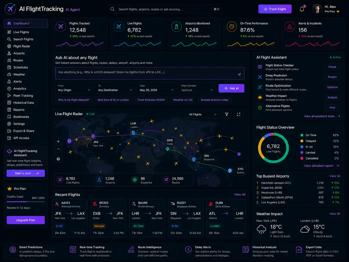 aiflighttracking.app AI flight tracking app — dashboard preview